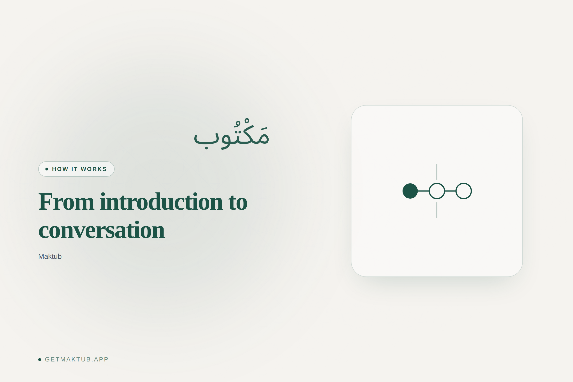 Maktub — how curated introductions work