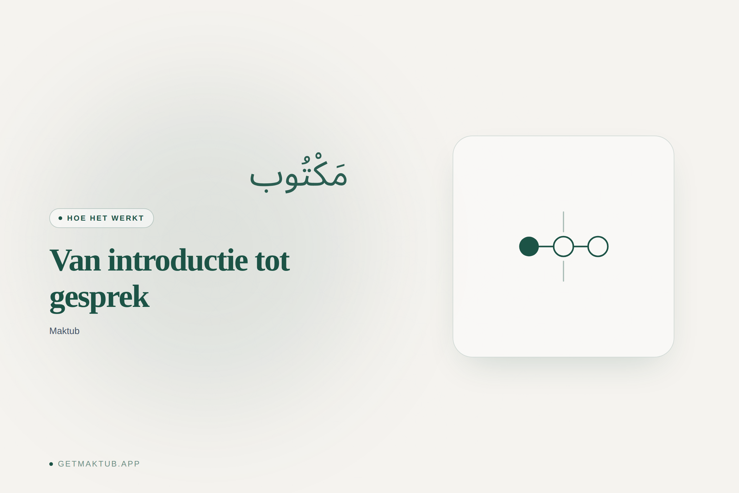 Maktub — hoe gerichte introducties werken